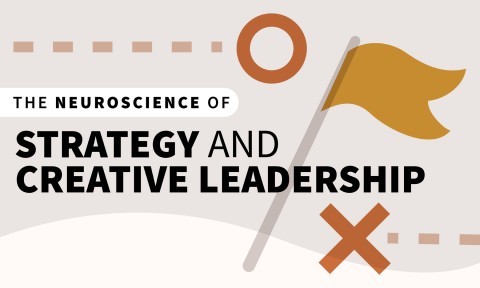 The Neuroscience of Strategy and Creative Leadership