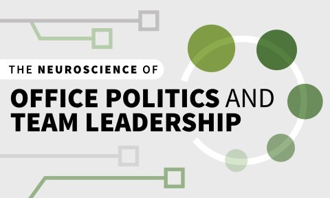 The Neuroscience of Office Politics and Team Leadership