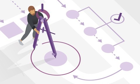 Creating a Business Plan